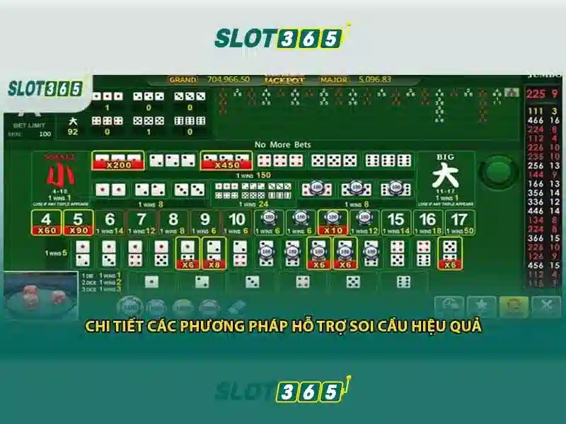 Slot365: Nền tảng xổ số trực tuyến nổi bật