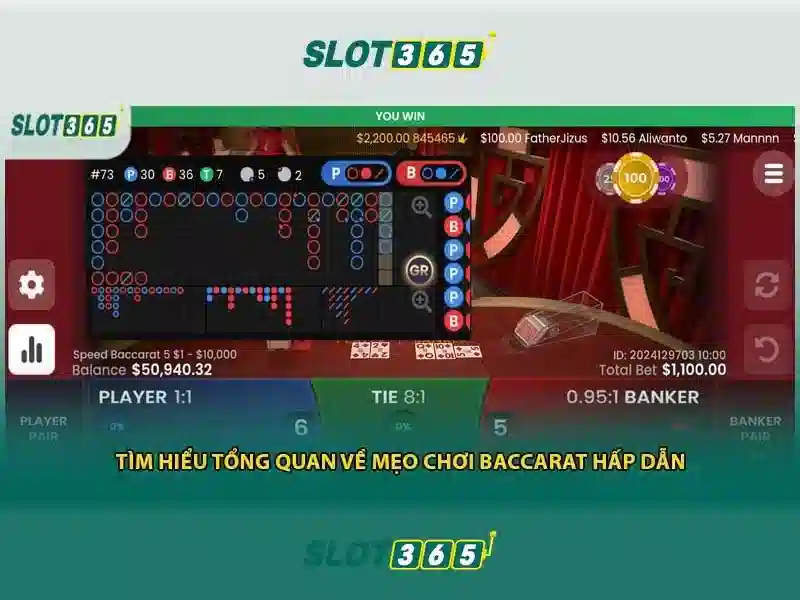 Slot365 - Trai nghiem slot truc tuyen hang dau tai Viet Nam