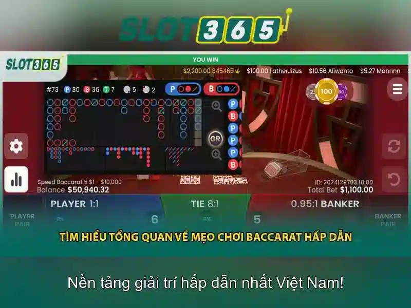 Slot365 — trải nghiệm slot trực tuyến tuyệt vời