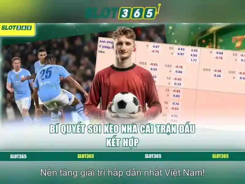 Giao diện người dùng trực quan