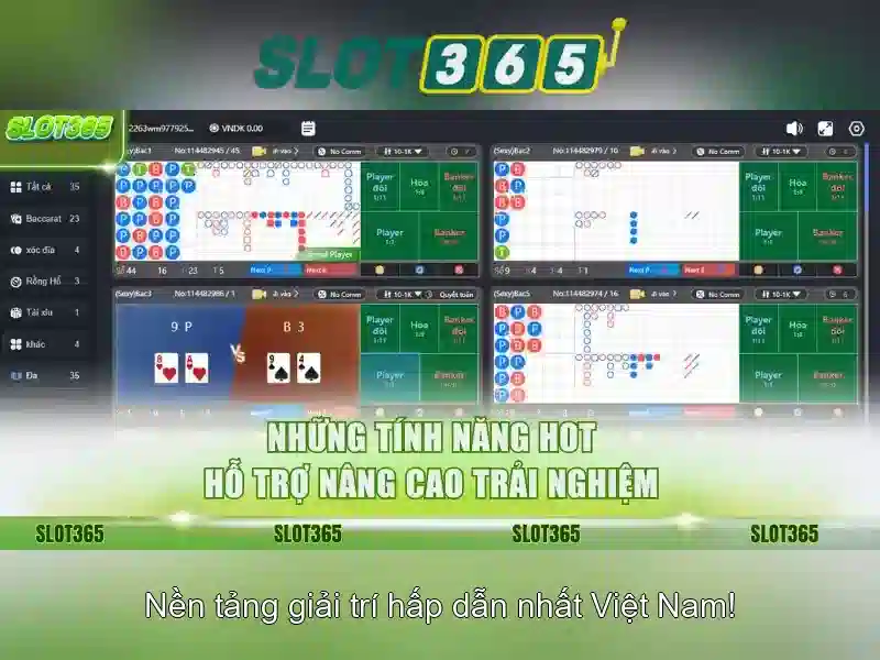 Slot365: Đánh giá và hướng dẫn chơi máy slot trực tuyến